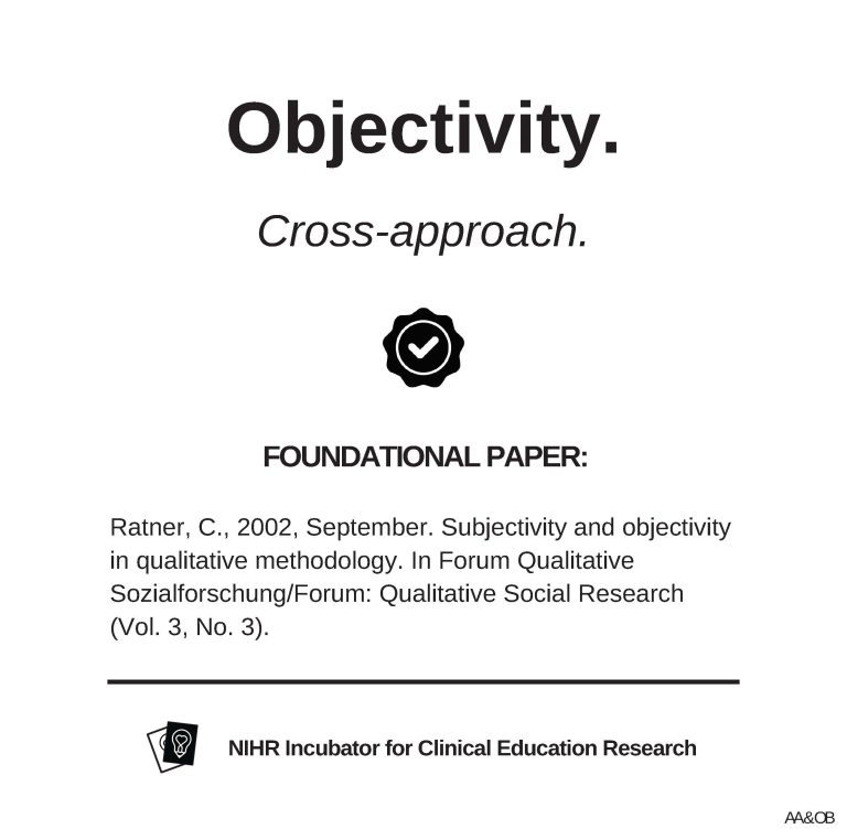 Objectivity - Incubator for Clinical Education Research